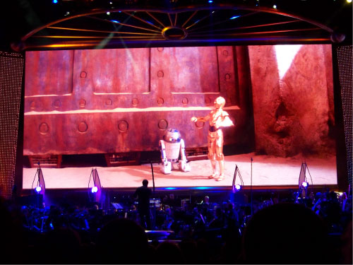 R2-D2 Star Wars in Concert 2009
