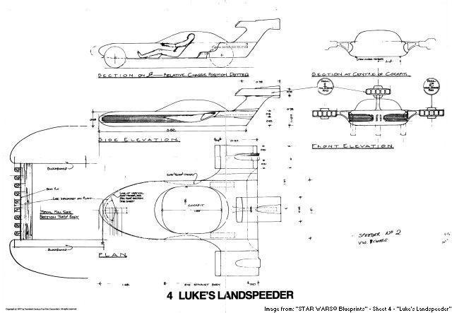 Star Wars Landspeeder